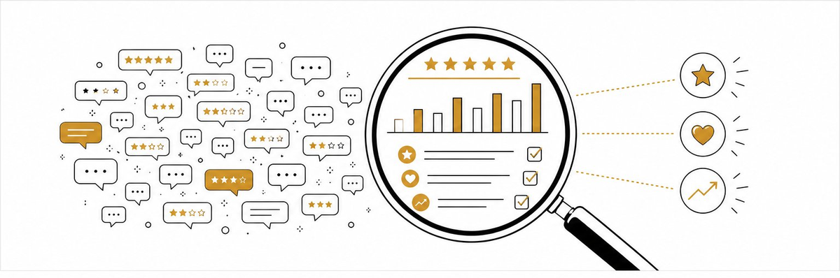 Discovering hidden intelligence in customer reviews